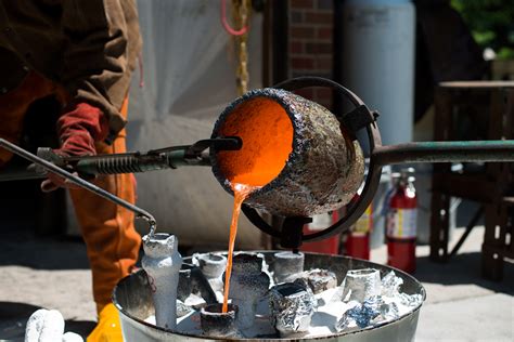 chicago metal fabrication classes|Foundry Classes .